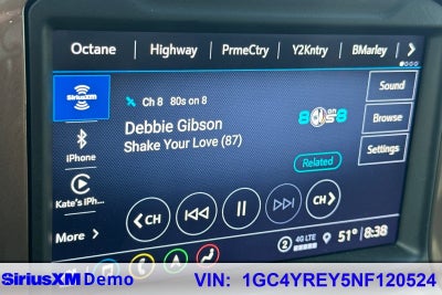 2022 Chevrolet Silverado 2500HD High Country